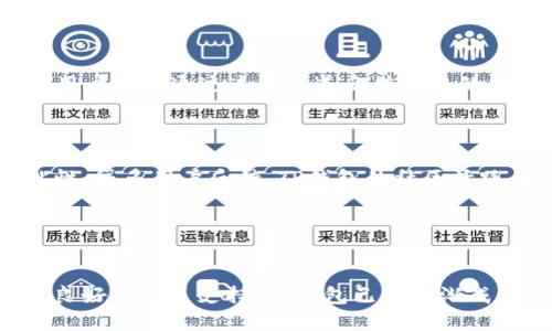 jiaotiTP钱包是基于波卡（Polkadot）链开发的/jiaoti
TP钱包, 钱包, 波卡, 区块链/guanjianci

TP钱包的基本概述

TP钱包（TP Wallet）是一个多功能的数字资产管理工具，旨在为用户提供安全、便捷的数字货币存储和管理服务。其主要特色是支持多种区块链资产的管理，用户可以在同一个平台上管理不同链上的资产，降低了管理成本，提高了操作的便捷性。TP钱包致力于提供一个用户友好的界面，让普通用户也能轻松使用区块链技术。


TP钱包的技术基础

TP钱包是基于波卡（Polkadot）链开发的。波卡链是一种新型的区块链架构，其设计目标是实现不同区块链之间的互操作性。这意味着，用户不仅可以在TP钱包中存储和管理波卡链上的资产，还可以使用此平台与其他链上的资产进行交互。这种互操作性开创了一个新纪元，使得区块链的应用场景更加广泛，用户的选择也变得更加灵活。



波卡链采用了独特的多链架构，允许各条链独立运作，但又能够通过中继链实现数据和资产的跨链转移。这种设计使得波卡成为一个强大的区块链生态系统，逐渐吸引了越来越多的项目和用户投入。这也就是TP钱包选择波卡链的重要原因之一，它希望借助波卡强大的技术基础和潜力为其用户提供更丰富的服务。


TP钱包的主要功能

TP钱包除了支持波卡链资产的存储与管理外，还拥有其他多个重要功能。首先，TP钱包支持用户进行便捷的币种交换。用户可以通过内置的交换功能，将不同的数字资产进行快速兑换，而无需跳转到其他交易所或平台，这极大地提升了用户体验。



其次，TP钱包还支持去中心化金融（DeFi）应用。用户可以通过TP钱包直接参与到各类DeFi项目中，比如流动性挖矿、借贷等。这一功能将传统金融的便利与区块链的去中心化特性结合起来，为用户提供了更多的选择和机会。



此外，TP钱包还非常注重用户资产的安全性。它采用了多重签名技术和冷钱包存储，将用户的资产安全性提升到了一个新的高度。同时，TP钱包还为用户提供了简单的备份和恢复功能，以确保用户在任何情况下都能找回自己的数字资产。


TP钱包的用户体验

TP钱包在用户体验上进行了充分考虑。无论是界面设计还是操作流程，TP钱包都力求。对于初次接触区块链的用户，TP钱包提供了多语言支持，帮助他们理解各类操作的含义，并简化复杂的操作流程，让新手用户也能轻松上手。



另外，TP钱包还提供了丰富的在线教程和FAQ，帮助用户解决常见问题，提升用户的自主学习能力和操作信心。这种用户至上的设计理念使得TP钱包不仅受到了技术爱好者的青睐，也吸引了大量普通用户加入到区块链的世界中。


常见问题解答

h4问题一：TP钱包的安全性如何？/h4

安全性一直是用户在选择数字钱包时最为关心的话题之一。TP钱包在这方面采取了一系列的措施来确保用户资产的安全。首先，它采用了高标准的加密技术，对用户的私钥和交易信息进行保护，确保黑客无法轻易获取用户资产。而且TP钱包还采取了多重签名机制，即便某个私钥被盗取，没有其他的签名也是无法完成交易的，大大提高了安全性。



此外，TP钱包提供了冷存储功能，将大部分用户的资产存放在离线环境中，进一步降低了被攻击的风险。同时，用户在使用钱包时也需要进行身份验证，增加非法操作的难度。这样一来，TP钱包能够为用户提供一个相对安全的存储环境，使得用户在进行数字资产交易时更加放心。


h4问题二：如何在TP钱包中添加新的数字资产？/h4

TP钱包支持多种数字资产的存储，而用户在使用TP钱包时可能会想要将新的资产添加到钱包中。添加新的数字资产的过程相对简单，用户只需要在TP钱包的资产管理界面中，点击“添加资产”按钮，系统会显示出当前支持的所有资产列表，用户可以根据需要选择想要添加的资产。



选择资产后，系统会自动生成相应的地址，用户只需将想要转入的数字资产发送到这个地址即可。在这个过程中，TP钱包提供了详细的操作指引，即使是新手用户也可以在几分钟内完成数字资产的添加。这种便捷的操作让TP钱包在用户中广受欢迎，很多用户表示这是他们选择TP钱包的重要原因之一。


h4问题三：TP钱包的费用结构是怎样的？/h4

在使用TP钱包进行交易时，用户可能会关心费用问题。TP钱包的费用结构相对透明。实际上，TP钱包的交易费用主要由两部分组成：网络费用和服务费用。网络费用是区块链网络交易时的天然费用，而服务费用则是TP钱包为了提供服务而收取的费用。



一般来说，用户可以在TP钱包的设置中查看当前网络的费用标准，用户在发送交易时可以自由选择支付的网络费用。高费用意味着交易处理速度快，但低费用通常意味着交易处理时间较长。在一些高峰期间，网络费用可能会上涨，所以用户需要考虑到这一点。



对于服务费用，TP钱包按照市场标准收取，并且在每次交易之前都会明确标注出费用，让用户在进行交易时有充分的准备。这种明晰的费用结构有助于用户在使用钱包时作出更加合理的选择，避免意外的费用产生。


h4问题四：TP钱包如何进行备份和恢复？/h4

备份和恢复是数字钱包使用中非常重要的一环。TP钱包提供简单易行的备份和恢复功能，让用户能在丢失设备或需要更换设备时，快速返回到之前的状态。用户在第一次使用TP钱包时，系统会提示用户进行备份，用户可以选择将备份信息保存到云端或本地设备中。



在备份时，TP钱包会生成一个助记词，这个助记词是恢复钱包的关键所在。用户需要妥善保存这个助记词，因为一旦丢失，可能就无法找回钱包中的资产。当用户需要恢复钱包时，只需在TP钱包的登录界面中，选择“恢复钱包”功能，输入助记词，系统就会自动生成之前的资产记录，快速恢复到原始状态。这种设计让用户在面对失误时有了更多的保障，也增强了他们对TP钱包的黏性和信任感。


h4问题五：TP钱包的社区支持和反馈机制如何？/h4

TP钱包对于用户的支持和反馈机制非常重视。用户在使用TP钱包的过程中，可能会遇到各种问题，TP钱包提供了多渠道的用户支持服务，包括在线客服、社区论坛和社交媒体等。用户可以通过这些渠道反馈自己的使用体验，提问或者报告问题，TP钱包的团队会在第一时间予以回复。



此外，TP钱包还定期进行用户调查，收集用户反馈，不断和提升产品的功能和用户体验。这种互动不仅帮助TP钱包及时发现和解决问题，也提升了用户的参与感，增强了用户的粘性。很多用户反馈，TP钱包的社区活跃度很高，他们在这里不仅能获取到实时的信息，还能与其他用户分享经验，形成了良好的互动氛围。


总结

总的来说，TP钱包作为一种新兴的数字资产管理工具，其基于波卡链的开发为其带来了更强的技术优势和用户体验。同时，通过其全面的功能、友好的用户界面、安全的设计以及良好的社区支持，TP钱包已经逐渐成为普通用户接触和使用区块链技术的重要平台。随着区块链技术的不断发展，我们相信TP钱包将会继续致力于提升用户体验，推动更多人参与到数字资产的管理中来。

