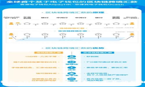 TP钱包EOS交易收费详解及常见问题解答