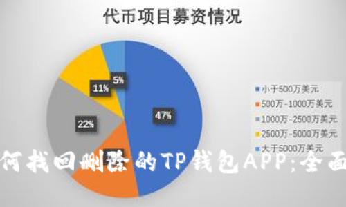 : 如何找回删除的TP钱包APP：全面指南