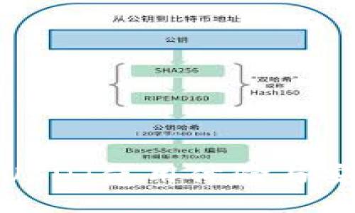 波宝钱包USDT使用体验与安全性评测