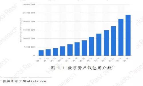 如何通过Bitkeep钱包购买USDT：详细指南