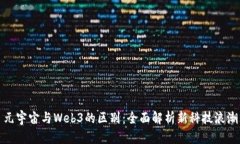 元宇宙与Web3的区别：全面