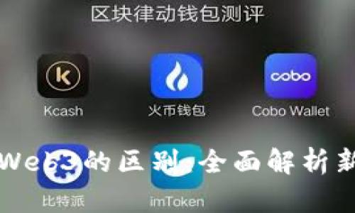 元宇宙与Web3的区别：全面解析新科技浪潮