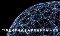 TP钱包中的币数量为零的原