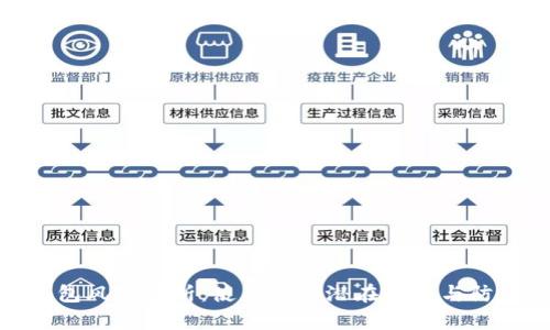 : TP钱包风险分析：使用中的潜在威胁与防范措施