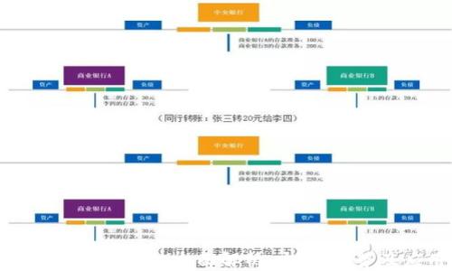 
企业数字钱包的全面解析：定义、优势及应用