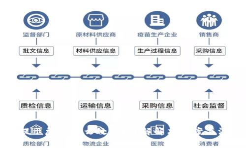 TP钱包提示危险怎么处理？详解解决方案与注意事项