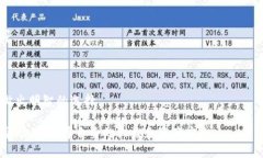 jiaotitp钱包价格不对的原因