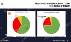 TP钱包能买币吗？全面解析