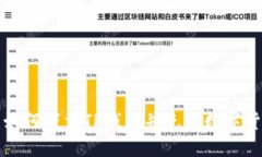 : 如何下载TP钱包并充值数