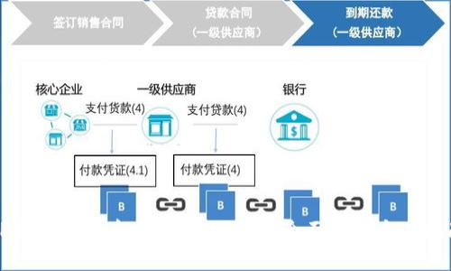 TP钱包授权后币被盗怎么办？全面解决方案指南