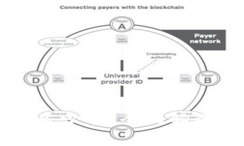 TP钱包可以注册多少个？全面解读及常见问题解析