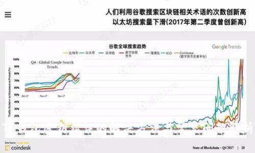 TP钱包密钥错误的解决方法与常见问题解析