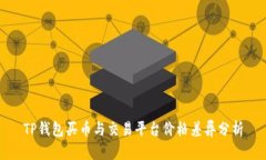 TP钱包买币与交易平台价格