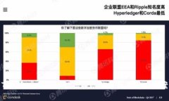 TP钱包出现未知数据提示的