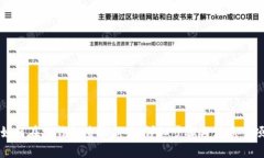 如何在TP钱包查询新币：详