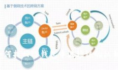 如何找回TP钱包中波场链的
