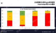 : Web3到底属于互联网吗？