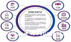 : 如何将IM钱包中的USDT转到