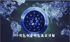 TP钱包创建钱包流程详解