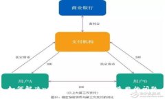 如何解决npm install web3失败
