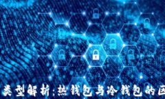 USDT钱包类型解析：热钱包