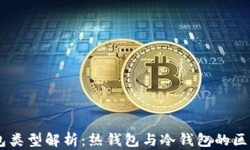 
USDT钱包类型解析：热钱包与冷钱包的区别与选择