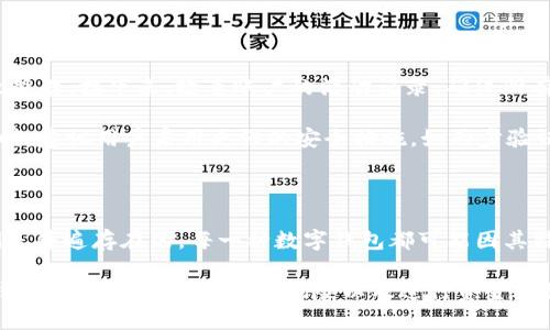 提示风险的原因

许多用户在使用TP钱包（或其他加密钱包）时，可能会遇到系统提示风险的情况。这主要源于以下几个方面的原因：

1. **安全性考虑**：TP钱包作为一种数字资产管理工具，涉及到用户的私钥和资产。如果系统检测到异常活动、可疑交易或者不寻常的登陆行为，平台会主动发出警告，以保护用户的资产安全。

2. **网络环境问题**：某些网络环境可能会影响钱包的安全性，例如使用公用Wi-Fi或没有加密的网络连接，可能导致数据泄漏。在这种情况下，TP钱包会提示风险，以提醒用户注意他们的网络环境。

3. **钱包版本更新**：有时钱包应用的更新可能会带来新的安全策略或警告机制，状态提示也可能随之调整。如果用户未能及时更新到最新版本，可能会看到与之前不同的风险提示。

4. **恶意软件的影响**：如果设备上存在恶意软件，它们可能试图从钱包中窃取信息。TP钱包可能通过检测这些潜在安全风险而主动发出警告。

5. **交易行为异常**：用户如果频繁进行大额或异地转账操作，TP钱包也可能会提示风险，以确保用户更好地管理自己的资产。

可能相关问题

1. **TP钱包提示风险的具体表现是什么？**
   
   TP钱包提示风险的表现形式通常为弹出警告信息，提示用户其账户存在可疑活动或安全隐患。这可能包括未能识别的设备登陆、异常交易活动、系统检测到的恶意软件行为等等。这些警告旨在促使用户采取措施，例如更改密码、启用两步验证、更改网络环境和尽快处理账户安全。
   
   当用户接收到这些风险提示后，建议立刻检查自己的账户活动。这包括查看最近的交易记录，确认是否有未知的转账信息，同时检查设备是否感染了病毒或恶意软件。此外，用户应该定期更新钱包软件，以确保拥有最新的安全补丁和功能。

2. **如何提高TP钱包的安全性？**
   
   为了增强TP钱包的安全性，用户可以采取多种措施。首先，定期更新钱包应用，这样不仅可以获得最新的功能，还可以确保安全漏洞的修复。其次，启用两步验证功能，为账户提供第二层保护，减少被攻击的风险。

   除此之外，用户应该尽量避免在公共Wi-Fi网络中进行大额交易，使用专用网络或VPN可以增加网络安全。定期检查设备的安全性，确保没有潜在的恶意软件感染，也是重要的一步。
   
   使用强密码并定期更改，同时避免在多个平台上使用相同的密码，能够进一步提高账户的安全性。此外，用户还可以通过冷存储方案，将长时间不使用的资产转移至离线钱包中，以减少被盗的风险。

3. **为什么要定期更新TP钱包应用？**
   
   定期更新TP钱包应用是非常重要的一步，因为软件更新通常包含了安全性补丁和重要的功能改进。随着技术的不断发展，黑客攻击方式也随之变化，钱包开发团队会及时推出更新，以应对新的安全挑战。

   此外，有些更新可能会提升用户体验，增加新的功能或者提升整体性能。如果长期不更新，用户可能会面临兼容性问题，无法顺利使用部分功能。更新时，用户还应确保在稳定的网络环境下进行下载，避免在不安全的网络中进行操作，导致不必要的风险。

4. **如何处理TP钱包提示的风险警告？**
   
   当TP钱包发出风险警告时，用户应立即进行响应以确保资产安全。首先，要仔细阅读提示信息，了解是什么原因导致警告。接下来，检查账户的活动记录，确保所有的交易均为自己所做，若发现可疑交易，及时更改密码，并联系TP钱包的客服寻求帮助。
   
   如果有可能存在恶意软件感染，应立刻对设备进行全面的安全扫描，使用可信赖的防病毒软件查杀可能的威胁。同时，建议用户启用更强的安全措施，如两步验证等，以进一步提高账户的防护等级。

5. **使用TP钱包这些风险是否普遍？**
   
   在数字货币交易和存储广泛流行的当今，使用TP钱包等数字钱包所面临的风险实际上在不同类型的加密钱包之间是普遍存在的。每一种数字钱包都可能因其特性、使用习惯和环境。

   大多数用户在使用任何在线钱包时都需保持警觉，因此建议用户对钱包的安全性进行全面了解。了解自己所使用钱包的性质、可能存在的风险以及进行资金转移时所需的安全措施，可以帮助用户在享受数字资产便利的同时，降低风险，保障自己的资产安全。