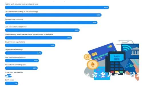 中本聪币TP钱包领不了币的解决方案与常见问题解析