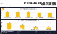 如何关闭TP钱包的风险提示