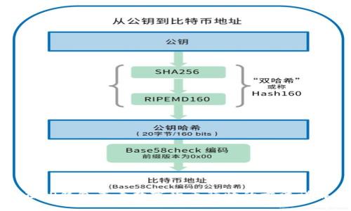 在TP钱包查看数字货币行情的方法详解