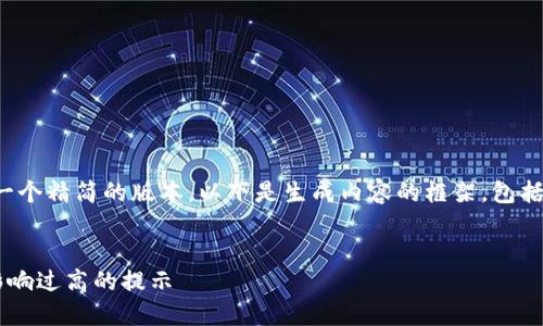 请注意，由于内容长度限制，我将提供一个精简的版本。以下是生成内容的框架，包括、关键词、详细介绍和相关问题的示例。

和关键词：
如何使用TP钱包安全买币：应对价格影响过高的提示