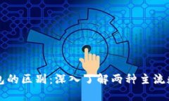 比特币和以太坊钱包的区