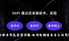 比特币钱包类型详解：如