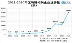 火币钱包USDT变少的原因及