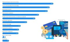 TP钱包里的交易安全吗？全