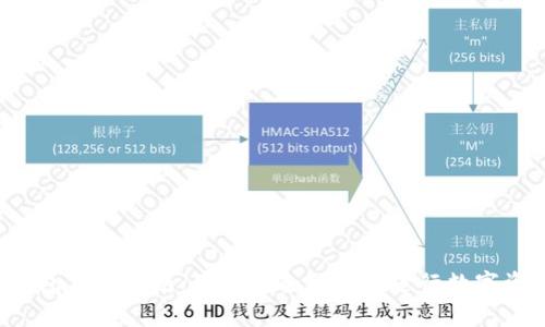 Web3钱包交易指南：如何安全智能地进行数字资产交易