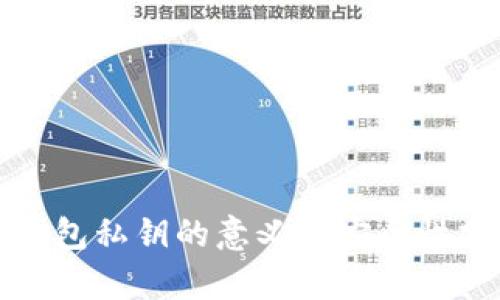 TP钱包私钥的意义及安全性分析