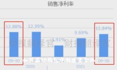 如何在TP钱包中创建资金池