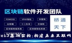 深入探讨Web3基础架构：构