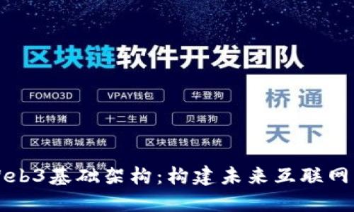 深入探讨Web3基础架构：构建未来互联网的核心组件