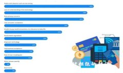如何解决TP钱包授权被拒绝