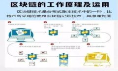 tp钱包中的理财产品介绍与