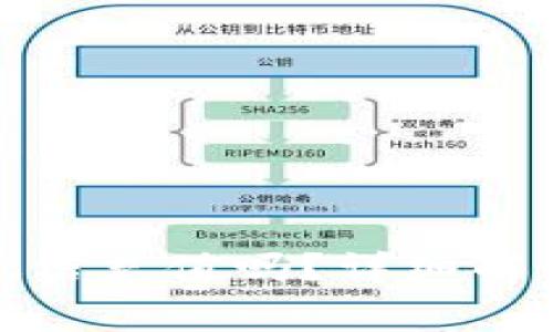 tp钱包可以微信充值吗？详细解读与常见问题