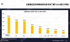 哪个渠道下载中源链钱包