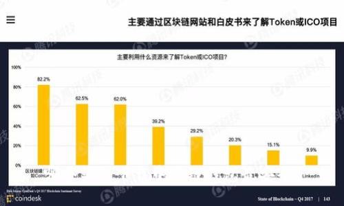 哪个渠道下载中源链钱包最安全？