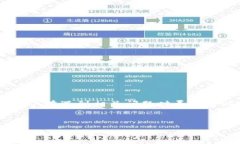 注意：该信息仅供参考，