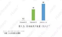 bibiao/bibiao比特币冷钱包怎