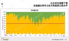 TP钱包质押能量的好处及相