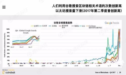 TP钱包iOS版使用指南：安全便捷的数字资产管理